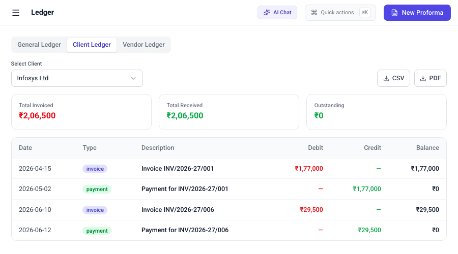 Real BillForge client ledger — invoice and payment history with running balance